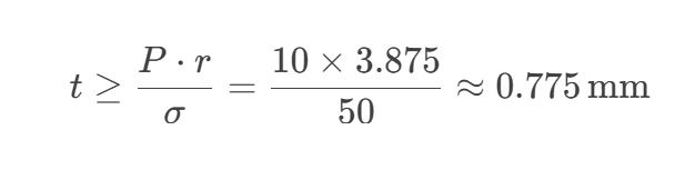 formula 2